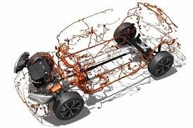 Wiring Harness for Electric Vehicles